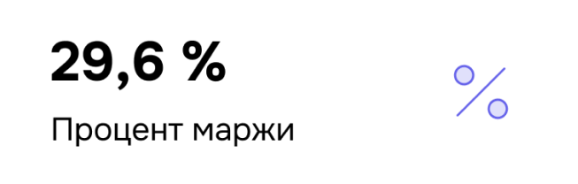 Фото финансового анализа