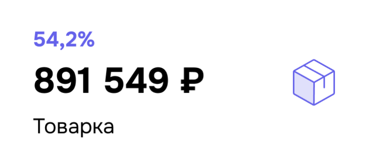 Фото финансового анализа