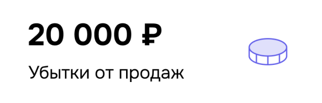 Убытки от продаж